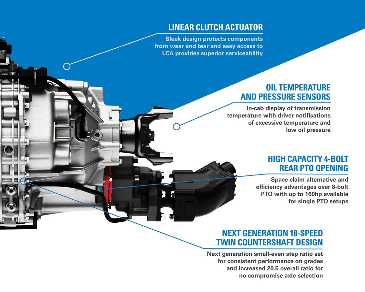 Endurant XD Pro automated transmission Overview Eaton Cummins